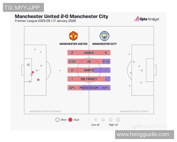 曼联与盐湖城全场精彩对决回顾及赛后分析